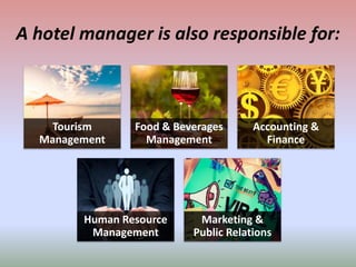 A hotel manager is also responsible for:
Tourism
Management
Food & Beverages
Management
Accounting &
Finance
Human Resource
Management
Marketing &
Public Relations
 