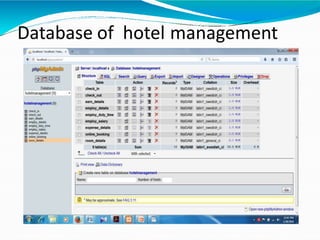 Database of hotel management
 