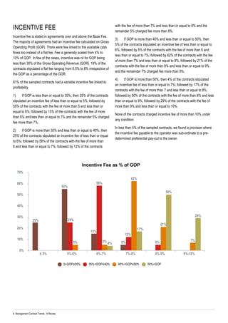 6 Management Contract Trends - A Review	
Incentive Fee as % of GOP
Incentive Fee
Incentive fee is stated in agreements over and above the Base Fee.
The majority of agreements had an incentive fee calculated on Gross
Operating Profit (GOP). There were few linked to the available cash
flows too instead of a flat fee. Fee is generally scaled from 4% to
10% of GOP. In few of the cases, incentive was nil for GOP being
less than 30% of the Gross Operating Revenue (GOR). 19% of the
contracts stipulated a flat fee ranging from 6.5% to 8% irrespective of
the GOP as a percentage of the GOR.
81% of the sampled contracts had a variable incentive fee linked to
profitability.
1) If GOP is less than or equal to 35%, then 25% of the contracts
stipulated an incentive fee of less than or equal to 5%; followed by
55% of the contracts with the fee of more than 5 and less than or
equal to 6%; followed by 15% of the contracts with the fee of more
than 6% and less than or equal to 7% and the remainder 5% charged
fee more than 7%.
2) If GOP is more than 35% and less than or equal to 40%, then
25% of the contracts stipulated an incentive fee of less than or equal
to 6%; followed by 58% of the contracts with the fee of more than
6 and less than or equal to 7%; followed by 12% of the contracts
with the fee of more than 7% and less than or equal to 8% and the
remainder 5% charged fee more than 8%.
3) If GOP is more than 40% and less than or equal to 50%, then
5% of the contracts stipulated an incentive fee of less than or equal to
6%; followed by 5% of the contracts with the fee of more than 6 and
less than or equal to 7%; followed by 62% of the contracts with the fee
of more than 7% and less than or equal to 8%, followed by 21% of the
contracts with the fee of more than 8% and less than or equal to 9%
and the remainder 7% charged fee more than 9%.
4) If GOP is more than 50%, then 4% of the contracts stipulated
an incentive fee of less than or equal to 7%; followed by 17% of the
contracts with the fee of more than 7 and less than or equal to 8%;
followed by 50% of the contracts with the fee of more than 8% and less
than or equal to 9%, followed by 29% of the contracts with the fee of
more than 9% and less than or equal to 10%.
None of the contracts charged incentive fee of more than 10% under
any condition.
In less than 5% of the sampled contracts, we found a provision where
the incentive fee payable to the operator was sub-ordinate to a pre-
determined preferential pay-out to the owner.
50%<GOP
25%
55%
15%
5%
25%
58%
12%
5%5% 5%
62%
21%
7%
4%
17%
50%
29%
0%
10%
20%
30%
40%
50%
60%
70%
5%-6% 6%-7% 7%-8% 8%-9% 9%-10%
 