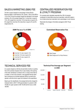 Management Contract Trends - A Review 7
Sales & Marketing (S&M) Fee
This fee is mainly charged as a percentage of Gross Rooms
Revenue (GRR) or Total Revenue (TR). Overall, 1.95% of the GRR or
1.5% of the TR was the average charged fee stipulated in the sample
contracts. 43% of the sample ranged from 1 to less than or equal to
1.5%, 42% ranged from more than 1.5% to less than or equal to 2%,
6% ranged from more than 2% to less than or equal to 3% and 9%
ranged above 3%.
CENTRALIZED Reservation Fee
& Loyalty Program
For contracts which stipulates reservation fee, 36% of contracts
constituted of a fixed dollar amount per reservation, while 64% stated a
mix of dollar amount per reservation and a percentage on room revenue.
Reservation fee charges in flat dollars averaged at US$ 7.79 per
booking.
Technical Services Fee
It is usually charged as a flat fee and paid either monthly or quarterly.
Few of the contracts imposed a fine in case of delay in the opening
of the hotel. Sometimes it is linked to the no. of keys of the hotel as
a multiple. In most of the contracts, it was specified that the owner
has to reimburse out of pocket expenses (OPE)s incurred by the
operator, while few had an upper limit imposed on this expenditure.
Based upon the classification, the average technical fee charged for
midscale hotels is USD 111,400 approximately, for upscale is USD
143,600, for upper upscale is USD 135,250 and for luxury is USD
180,650.
Centralized Reservation Fee
All figures in (%)
S&M Fee as a % of GRR
more than 1%, less or equal to 1.5%
more than 1.5%, less or equal to 2%
more than 2%, less or equal to 3%
more than 3%
43
42
6
9
All figures in (%)
Dollar Charges
Dollar Charges and % on Room Revenue
Technical Fee Average per Segment
in USD
36
64
 