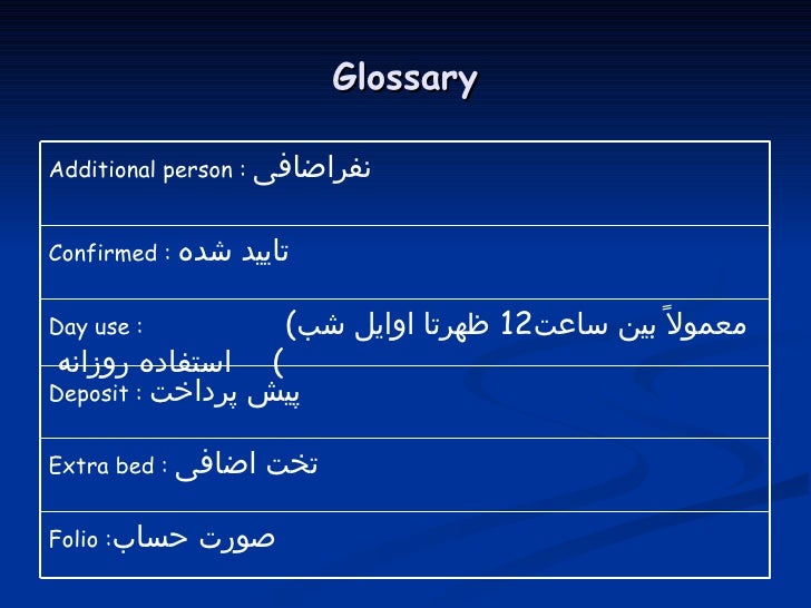 Casino management glossary