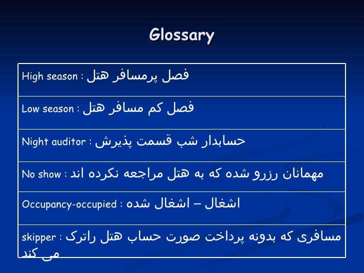 Casino management glossary