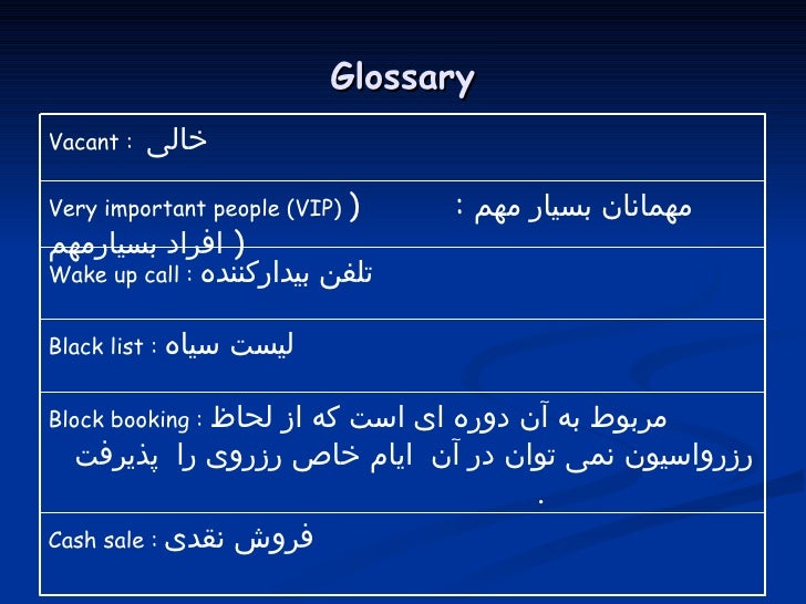Casino management glossary