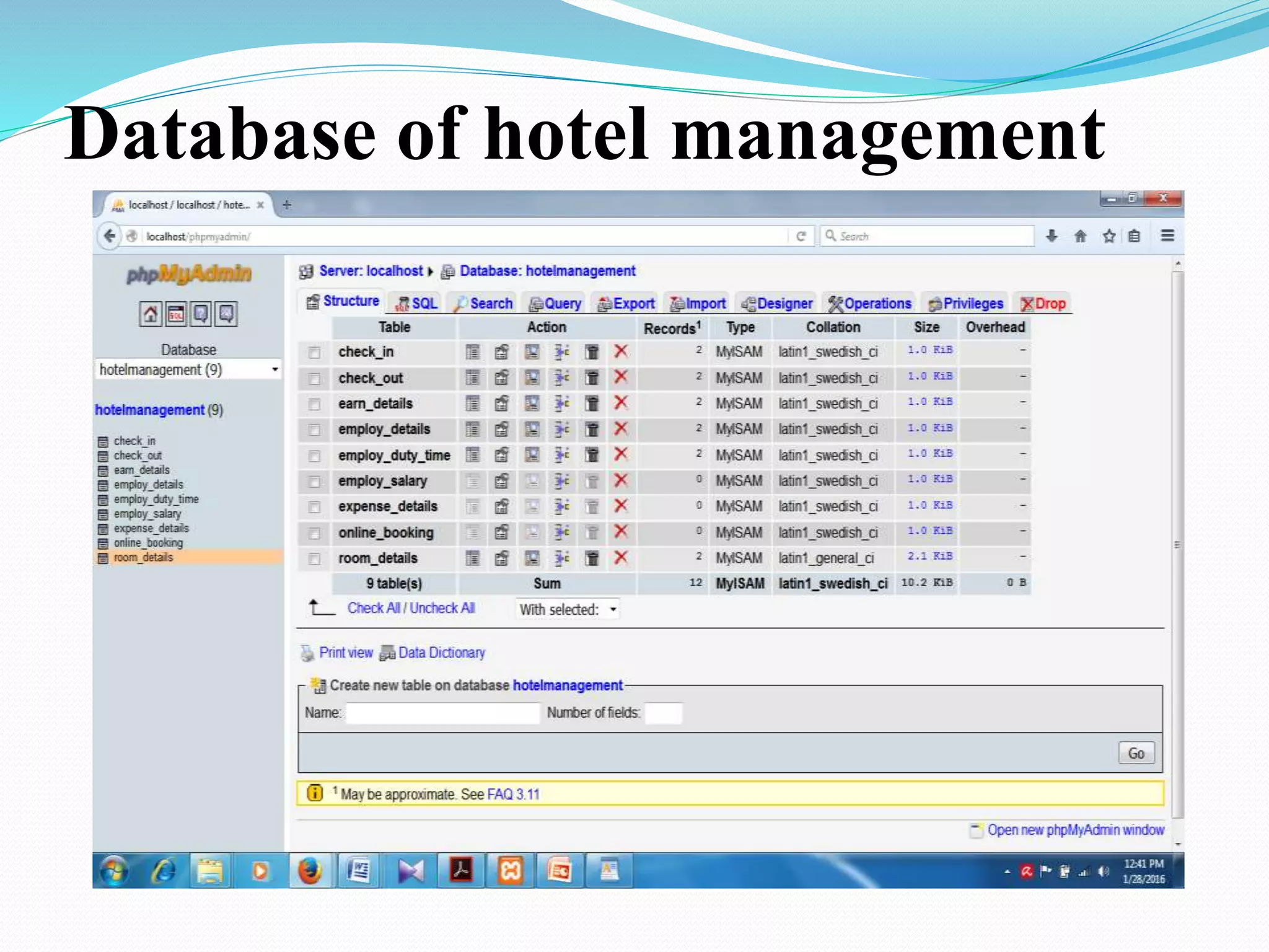 Database of hotel management
 