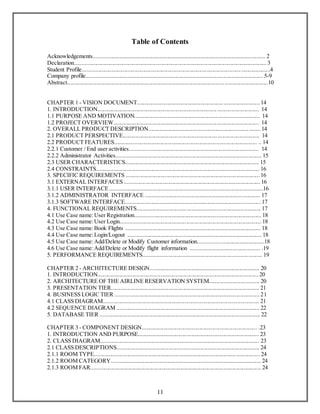 Table of Contents 
Acknowledgements....................................................................................................................... 2 
Declaration..................................................................................................................................... 3 
Student Profile.............................................................................................................. ....................4 
Company profile.......................................................................................................................... 5-9 
Abstract............................................................................................................. ..............................10 
CHAPTER 1 - VISION DOCUMENT............................................................ ......................... 14 
1. INTRODUCTION................................................................................... ............................. 14 
1.1 PURPOSE AND MOTIVATION.......................................................... ............................. 14 
1.2 PROJECT OVERVIEW........................................................................ ............................. 14 
2. OVERALL PRODUCT DESCRIPTION...................................................................... ........ 14 
2.1 PRODUCT PERSPECTIVE.................................................................. ............................. 14 
2.2 PRODUCT FEATURES................................................................................................... .. 14 
2.2.1 Customer / End user activities......................................................................................... 14 
2.2.2 Administrator Activities.................................................................................................... 15 
2.3 USER CHARACTERISTICS............................................................................................. 15 
2.4 CONSTRAINTS................................................................................................................. 16 
3. SPECIFIC REQUIREMENTS ............................................................................................. 16 
3.1 EXTERNAL INTERFACES .............................................................................................. 16 
3.1.1 USER INTERFACE ............................................................................................ ..............16 
3.1.2 ADMINISTRATOR INTERFACE ................................................................................ 17 
3.1.3 SOFTWARE INTERFACE.............................................................................................. 17 
4. FUNCTIONAL REQUIREMENTS...................................................................................... 17 
4.1 Use Case name: User Registration....................................................................................... 18 
4.2 Use Case name: User Login............................................. .................................................... 18 
4.3 Use Case name: Book Flights ............................................................................................. 18 
4.4 Use Case name: Login/Logout ............................................................................................ 18 
4.5 Use Case name: Add/Delete or Modify Customer information.............................................18 
4.6 Use Case name: Add/Delete or Modify flight information ................................ ................ .19 
5. PERFORMANCE REQUIREMENTS.......................................................................... ......... 19 
CHAPTER 2 - ARCHITECTURE DESIGN............................................................................ 20 
1. INTRODUCTION................................................................................................................ 20 
2. ARCHITECTURE OF THE AIRLINE RESERVATION SYSTEM................................... 20 
3. PRESENTATION TIER....................................................................................................... 21 
4. BUSINESS LOGIC TIER .................................................................................................... 21 
4.1 CLASS DIAGRAM............................................................................................................ 21 
4.2 SEQUENCE DIAGRAM ................................................................................................... 22 
5. DATABASE TIER ............................................................................................................... 22 
CHAPTER 3 - COMPONENT DESIGN................................................................................ .23 
1. INTRODUCTION AND PURPOSE.................................................................................... 23 
2. CLASS DIAGRAM............................................................................................................. . 23 
2.1 CLASS DESCRIPTIONS................................................................................................... 24 
2.1.1 ROOM TYPE.................................................................................................. ................. 24 
2.1.2 ROOM CATEGORY........................................................................................................ 24 
2.1.3 ROOM FAR...................................................................................................................... 24 
11 
 