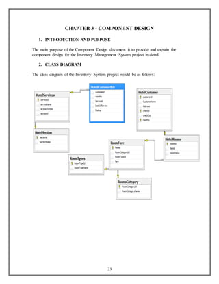 CHAPTER 3 - COMPONENT DESIGN 
1. INTRODUCTION AND PURPOSE 
The main purpose of the Component Design document is to provide and explain the 
component design for the Inventory Management System project in detail. 
23 
2. CLASS DIAGRAM 
The class diagram of the Inventory System project would be as follows: 
 
