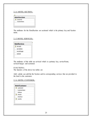 25 
2.1.4 HOTEL SECTION:- 
The attributes for the HotelSection are sectioned which is the primary key and Section 
name. 
2.1.5 HOTEL SERVICES:- 
The attributes of this table are serviced which is a primary key, serviceName, 
serviceCharges and sectioned. 
FUNCTIONS:- 
The function of the above two tables are 
Add:- admin can add the the Section and its corresponding services that are provided in 
the hotel to the customers. 
2.1.6 HOTEL CUSTOMER:- 
 