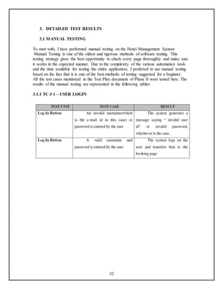 32 
3. DETAILED TEST RESULTS 
3.1 MANUAL TESTING 
To start with, I have performed manual testing on the Hotel Management System 
Manual Testing is one of the oldest and rigorous methods of software testing. This 
testing strategy gives the best opportunity to check every page thoroughly and make sure 
it works in the expected manner. Due to the complexity of the various automation tools 
and the time available for testing the entire application, I preferred to use manual testing 
based on the fact that it is one of the best methods of testing suggested for a beginner. 
All the test cases mentioned in the Test Plan document of Phase II were tested here. The 
results of the manual testing are represented in the following tables: 
3.1.1 TC # 1 – USER LOGIN 
 