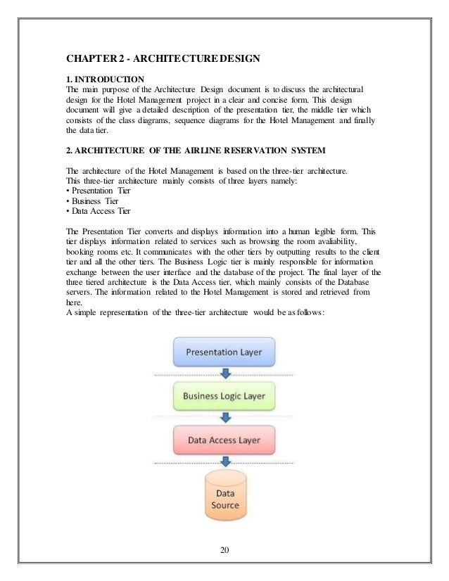 Union Square Boutique Hotel Purpose Of Hotel Management System union-square-boutique-hotel-purpose-of-hotel-management-system