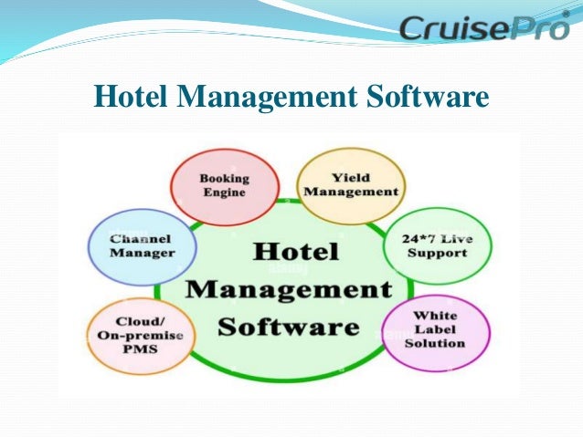 Hotel Management Software
 