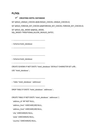 HOTEL MANAGEMENT SYSTEM vi.docx