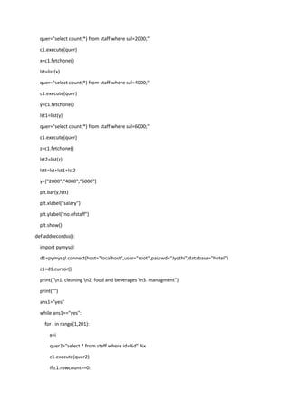 quer="select count(*) from staff where sal=2000;"
c1.execute(quer)
x=c1.fetchone()
lst=list(x)
quer="select count(*) from staff where sal=4000;"
c1.execute(quer)
y=c1.fetchone()
lst1=list(y)
quer="select count(*) from staff where sal=6000;"
c1.execute(quer)
z=c1.fetchone()
lst2=list(z)
lstt=lst+lst1+lst2
y=["2000","4000","6000"]
plt.bar(y,lstt)
plt.xlabel("salary")
plt.ylabel("no.ofstaff")
plt.show()
def addrecordss():
import pymysql
d1=pymysql.connect(host="localhost",user="root",passwd="Jyothi",database="hotel")
c1=d1.cursor()
print("n1. cleaning n2. food and beverages n3. managment")
print("")
ans1="yes"
while ans1=="yes":
for i in range(1,201):
x=i
quer2="select * from staff where id=%d" %x
c1.execute(quer2)
if c1.rowcount==0:
 