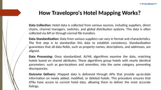 Hotel Mapping Hotel Mapping |Hotel Mapping Solution | Hotel Mapping Tool | PPTX