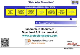 1. 0 G U DE,
                                                                                                                   I        2.0 MANAG E      3.0 DEPLO Y                    5. 0 DEPLO Y       6.0 MANAGE
                                                                                                             1.0 GUIDE,
                                                                                                              PLAN &          2. 0 MANAGE
                                                                                                                             FINANCIAL      AND0 DEPLOY
                                                                                                                                              3. M ANAGE   4.0 MANAG E        5.0 DEPLOY
                                                                                                                                                                          AND M ANAGE            6. 0 MANAGE
                                                                                                                                                                                                  LEG AL,      7. 0 MANA E
                                                                                                                                                                                                                         G
                                                                                                                                                            PHYSI CAL E
                                                                                                                                                            4.0 MANAG                                           7.0 MANAGE
                                                                                                                                                                                                               PROCUREME
                                                                                                              DIRECT&
                                                                                                               PLAN           F INANCI AL
                                                                                                                           O PERATIONS       AND MANAG E
                                                                                                                                                HUMAN         PHYSICAL       AND MANAGE
                                                                                                                                                                          I NFORMATIO N              LEGAL,
                                                                                                                                                                                              CO MPL IANCE      PRO CUREME
                                                                                                               DIRECT        OPERATI ONS         HUMAN       ASSETS         INFORMATION         COMPLI ANCE          NT
                                                                                                           BUSI NESS       & REPO RTING     RESOURCES          ASSET S    T ECHNOLOG Y         & SECURITY             NT
                                                                                                             BUSINESS       & REPORTI NG      RESOURCES                     TECHNOLOG Y          & SECURI TY




                               “Hotel Value Stream Map”
                                                                                                                                            CORE PROCESSES PROPERTY

                                                                                                                                                                           3.0 EXPERIENCE
                                                                                                           1.0 SELECT THE
                                                                                                            1.0 SELECT THE           2.0 ARRIVAL                            3.0 EXPERIENCE
                                                                                                                                                                              PROPERTY                4.0 DEPARTURE
                                                                                                              PROPERTY                2.0 ARRIVAL
                                                                                                               PROPERTY                                                       SERVICES Y
                                                                                                                                                                               PROPERT
                                                                                                                                                                               SERVICES
                                                                                                                                                                                                       4.0 DEPARTURE




                                                                                                                                                 SUPPORT PROCESSES
                                                                                                                           STAFF            OPERATIONAL         SECURITY/HE
                                                                                                                          CANTEEN            INNOVATION          ALTH AND                  PURCHASING
                                                                                                                                                                  SAFETY



                                                                                                                          FINANCE               EVENTS             HUMAN                   INFORMAT ION
                                                                                                                                                                 RESOURCES                 TECHNOLOGY




                             ENABLING PROCESSES CORPORATE
1.0 GUIDE,     2.0 MANAGE       3.0 DEPLOY                     5.0 DEPLOY     6.0 MANAGE
 1.0 GUIDE,     2.0 MANAGE       3.0 DEPLOY     4.0 MANAGE       5.0 DEPLOY    6.0 MANAGE      7.0 MANAGE
  PLAN &        FINANCIAL      AND MANAGE        4.0 MANAGE   AND MANAGE         LEGAL,         7.0 MANAGE
                                                 PHYSICAL                                      PROCUREME
 DIRECT&
   PLAN          FINANCIAL
              OPERATIONS        AND MANAGE
                                  HUMAN            PHYSICAL
                                                                AND MANAGE
                                                              INFORMATION         LEGAL,
                                                                              COMPLIANCE        PROCUREME
   DIRECT       OPERATIONS          HUMAN         ASSETS        INFORMATION    COMPLIANCE           NT
BUSINESS      & REPORTING      RESOURCES            ASSETS    TECHNOLOGY      & SECURITY             NT
 BUSINESS      & REPORTING       RESOURCES                      TECHNOLOGY     & SECURITY




                                               7.1 Manage Sourcing
                                              7.1 Manage Sourcing

                                               7.2 Manage Purchasing
                                              7.2 Manage Purchasing
                      Incomplete Document
                    Download full document at
                    www.profesionaldocs.com
                                                                                            Register at:




                                                                                  CORE PROCESSES
                                                                                     PROPERTY
 
