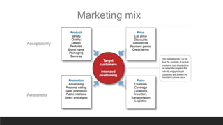 Hotel marketing | PPT
