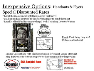 Inexpensive Options: Handouts & Flyers
Special Discounted Rates
* Local Businesses near hotel (employees that travel)
* Mall: Introduce yourself to the store manager to hand them out
* Local Medical Facility (not too large) with Traveling Doctors/Nurses
Front: First thing they see!
(Attention Grabber)
Inside: Unfold back with brief description of ‘special’ you’re offering!
Map & Directions to your property with contact number important!
 