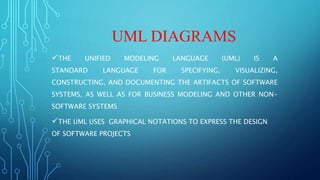 UML DIAGRAMS
THE UNIFIED MODELING LANGUAGE (UML) IS A
STANDARD LANGUAGE FOR SPECIFYING, VISUALIZING,
CONSTRUCTING, AND DOCUMENTING THE ARTIFACTS OF SOFTWARE
SYSTEMS, AS WELL AS FOR BUSINESS MODELING AND OTHER NON-
SOFTWARE SYSTEMS
THE UML USES GRAPHICAL NOTATIONS TO EXPRESS THE DESIGN
OF SOFTWARE PROJECTS
 