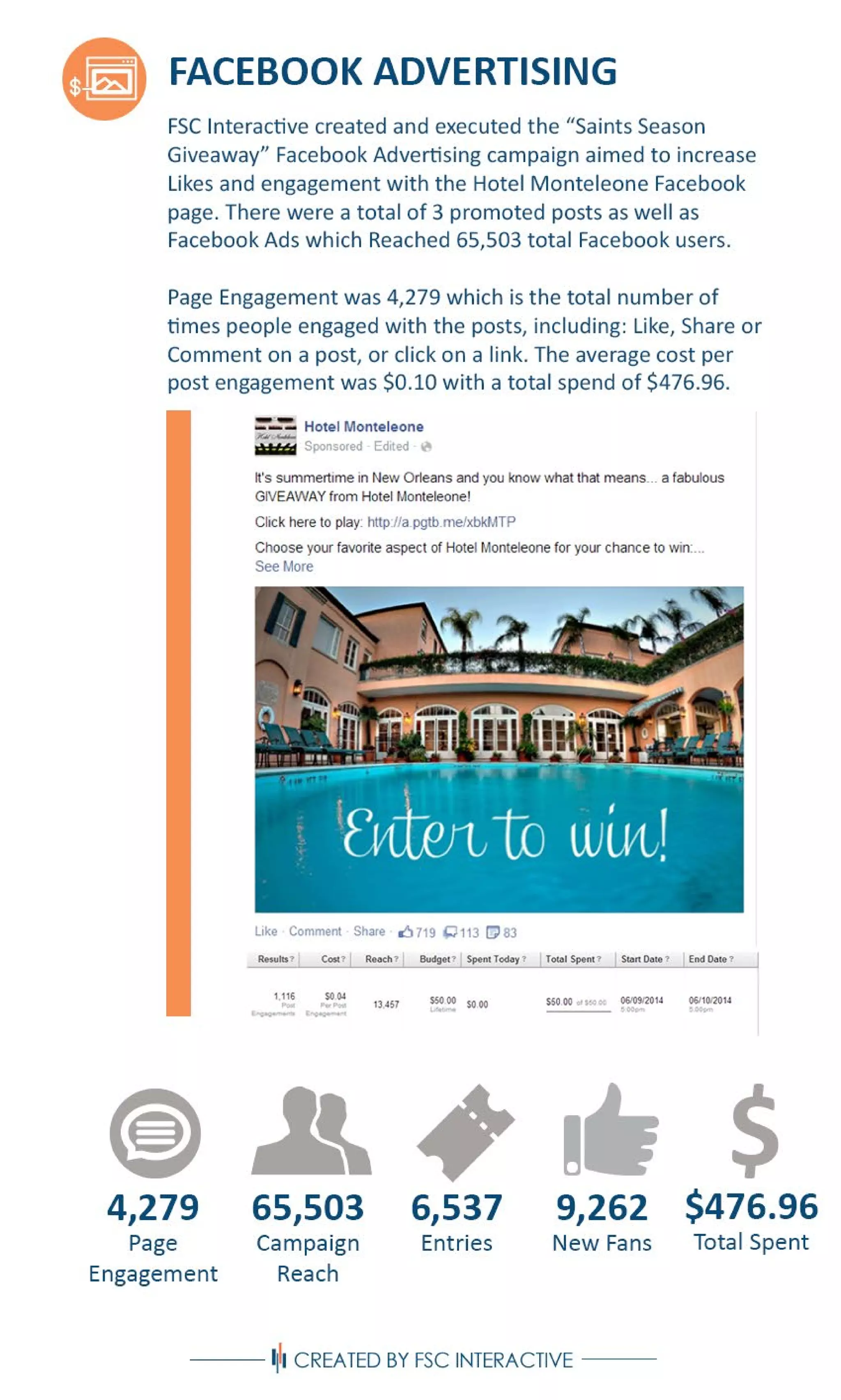 FSC Case Study: Hotel Monteleone | Social Media Engages Drive Market to Boost Summer Travel