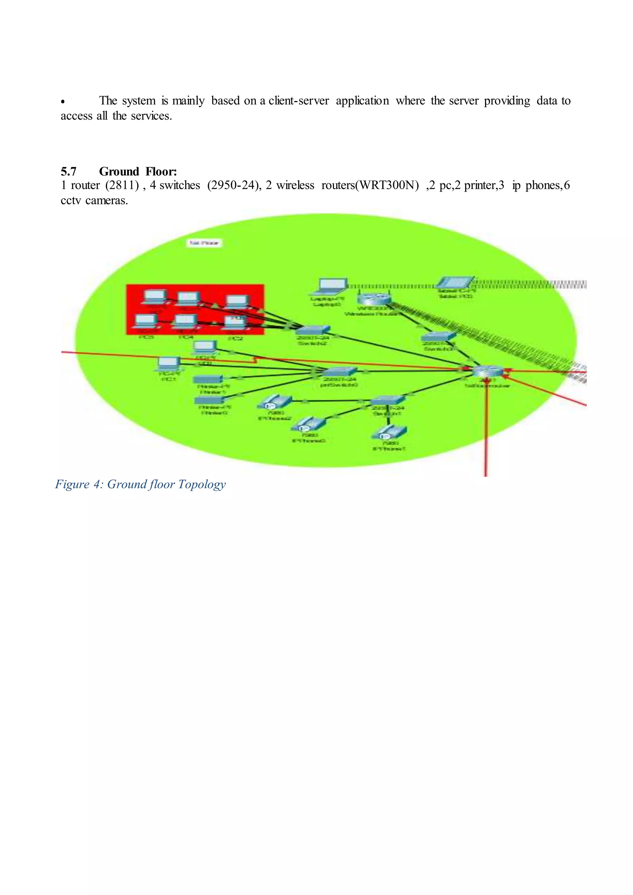 The system is mainly based on a client-server application where the server providing data to
access all the services.
5.7 Ground Floor:
1 router (2811) , 4 switches (2950-24), 2 wireless routers(WRT300N) ,2 pc,2 printer,3 ip phones,6
cctv cameras.
Figure 4: Ground floor Topology
 