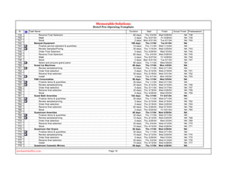Hotel Need Dates Example.pdf Hotel opening checklist | PDF