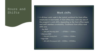 Hours and
Shifts
 