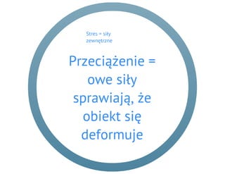 HoteLOVE - trudny klient