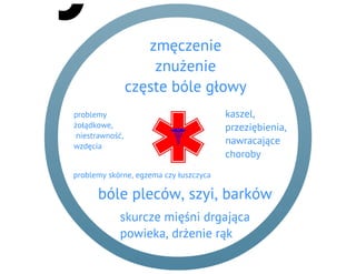 HoteLOVE - trudny klient