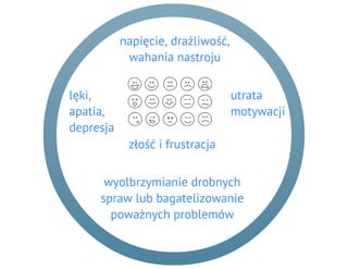 HoteLOVE - trudny klient