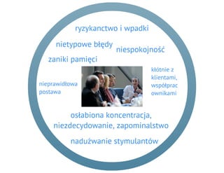 HoteLOVE - trudny klient