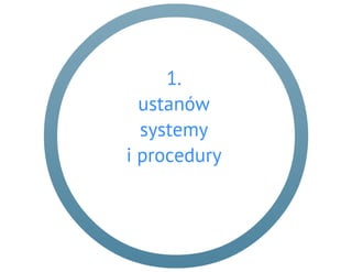 HoteLOVE - trudny klient