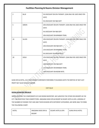 Hotel Need Dates Example.pdf Hotel planning | PDF