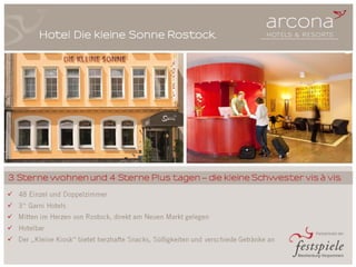 arcona HOTELS & RESORTS - MICE Presentation