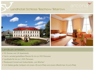 arcona HOTELS & RESORTS - MICE Presentation