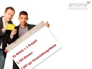 16 Hotels +
1 Projekt
1.769 Zimmer
097 qm
Veranstaltungsfläche
16 Hotels +
1 Projekt
1.769 Zimmer
097 qm
Veranstaltungsfläche