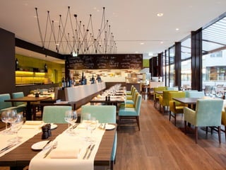 arcona HOTELS & RESORTS - MICE Presentation