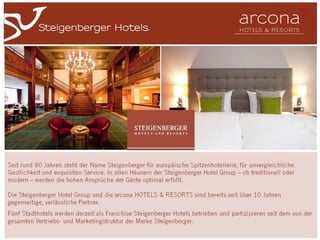 arcona HOTELS & RESORTS - MICE Presentation