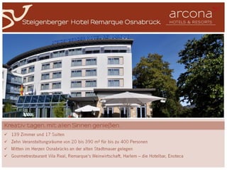 arcona HOTELS & RESORTS - MICE Presentation