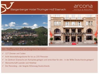 arcona HOTELS & RESORTS - MICE Presentation