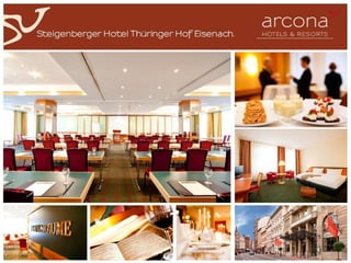 arcona HOTELS & RESORTS - MICE Presentation