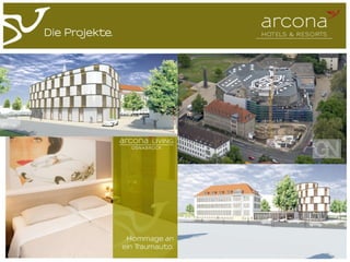 arcona HOTELS & RESORTS - MICE Presentation