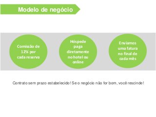 Modelo de negócio
Comissão de
12% por
cada reserva
Hóspede
paga
diretamente
no hotel ou
online
Enviamos
uma fatura
no final de
cada mês
Contrato sem prazo estabelecido! Se o negócio não for bom, você rescinde!
 