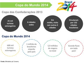 Estratégia comercial
SEU QUARTO
Quanto de mercado você pode ganhar
oferecendo por exemplo os pacotes de 9 e
12 horas com check-in disponível entre
18:00 e 00:00?
Você decide quanto cobrar por cada pacote,
mas lhe ajudaremos nessa decisão
fornecendo informações da sua região.
Rentabilizamos seu quarto durante o dia
com pacotes de 3 e 6 horas
Nosso negócio não só permite você AUMENTAR sua taxa de ocupação,
mas também ULTRAPASSAR 100% ocupação.
 