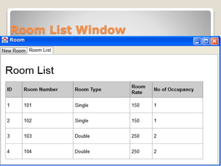 Room List Window