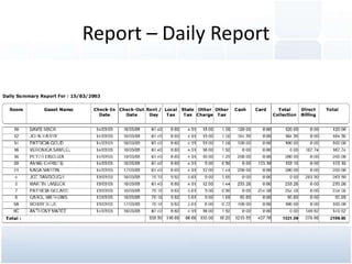 Report - Reservation