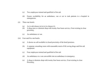 (c)
(d)

(ii)

Two employees trained and qualified in first aid.
Ensure availability for an ambulance, van or car to rush patients to a hospital in
emergencies.

Three star hotels:
(a)
(b)

(c)
(iii)

As in sub-classes (a) to (c) in clauses (i).
A drug store or chemists shop with twenty four hours service, if not existing in close
proximity.
An ambulance or van.

Four and five star hotels.
(a)

A doctor on call available in closed proximity of the hotel premises.

(b)

A separate consulting room with reasonable stock of life saving drugs and first aid
equipment.

(c)

Four employees trained and qualified in first aid.

(d)

An ambulance or a van convertible into an ambulance in emergency.

(e)

A drug or chemists shop with twenty four hours service, if not existing in close
Proximity.

 