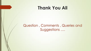 Thank You All
Question , Comments , Queries and
Suggestions ….
 