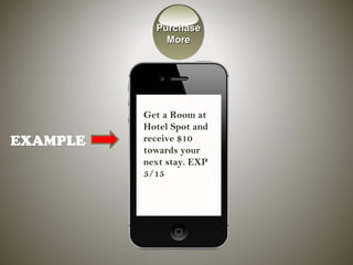 EXAMPLE
Get a Room at
Hotel Spot and
receive $10
towards your
next stay. EXP
5/15
PurchasePurchase
MoreMore
 