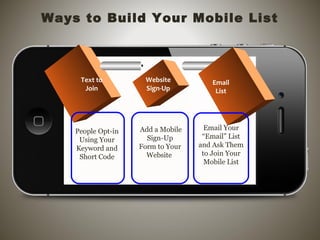 Ways to Build Your Mobile List
Text to
Join
Email
List
Website
Sign-Up
People Opt-in
Using Your
Keyword and
Short Code
Add a Mobile
Sign-Up
Form to Your
Website
Email Your
“Email” List
and Ask Them
to Join Your
Mobile List
 