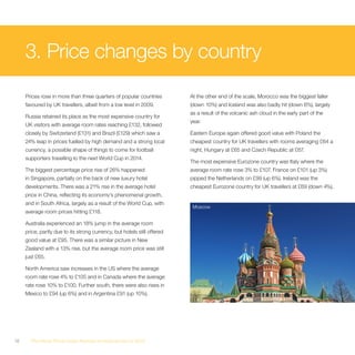 3. Price changes by country
     Prices rose in more than three quarters of popular countries         At the other end of the scale, Morocco was the biggest faller
     favoured by UK travellers, albeit from a low level in 2009.          (down 10%) and Iceland was also badly hit (down 6%), largely
                                                                          as a result of the volcanic ash cloud in the early part of the
     Russia retained its place as the most expensive country for
                                                                          year.
     UK visitors with average room rates reaching £132, followed
     closely by Switzerland (£131) and Brazil (£129) which saw a          Eastern Europe again offered good value with Poland the
     24% leap in prices fuelled by high demand and a strong local         cheapest country for UK travellers with rooms averaging £64 a
     currency, a possible shape of things to come for football            night, Hungary at £65 and Czech Republic at £67.
     supporters travelling to the next World Cup in 2014.
                                                                          The most expensive Eurozone country was Italy where the
     The biggest percentage price rise of 26% happened                    average room rate rose 3% to £107. France on £101 (up 3%)
     in Singapore, partially on the back of new luxury hotel              pipped the Netherlands on £99 (up 6%). Ireland was the
     developments. There was a 21% rise in the average hotel              cheapest Eurozone country for UK travellers at £69 (down 4%).
     price in China, reflecting its economy’s phenomenal growth,
     and in South Africa, largely as a result of the World Cup, with
                                                                           Moscow
     average room prices hitting £118.

     Australia experienced an 18% jump in the average room
     price, partly due to its strong currency, but hotels still offered
     good value at £95. There was a similar picture in New
     Zealand with a 13% rise, but the average room price was still
     just £65.

     North America saw increases in the US where the average
     room rate rose 4% to £105 and in Canada where the average
     rate rose 10% to £100. Further south, there were also rises in
     Mexico to £94 (up 6%) and in Argentina £91 (up 10%).




16     The Hotel Price Index Review of hotel prices in 2010
 