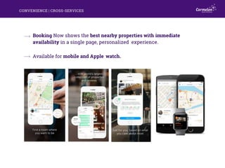 Booking Now shows the best nearby properties with immediate
availability in a single page, personalized experience.
Availa...